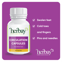 Load image into Gallery viewer, Nerve Repair Combo