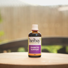 Load image into Gallery viewer, Product that assists with diabetes